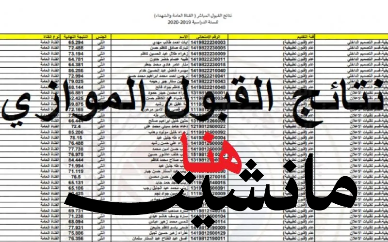 لينك التقديم على القبول الموازي 2023-2024 في العراق