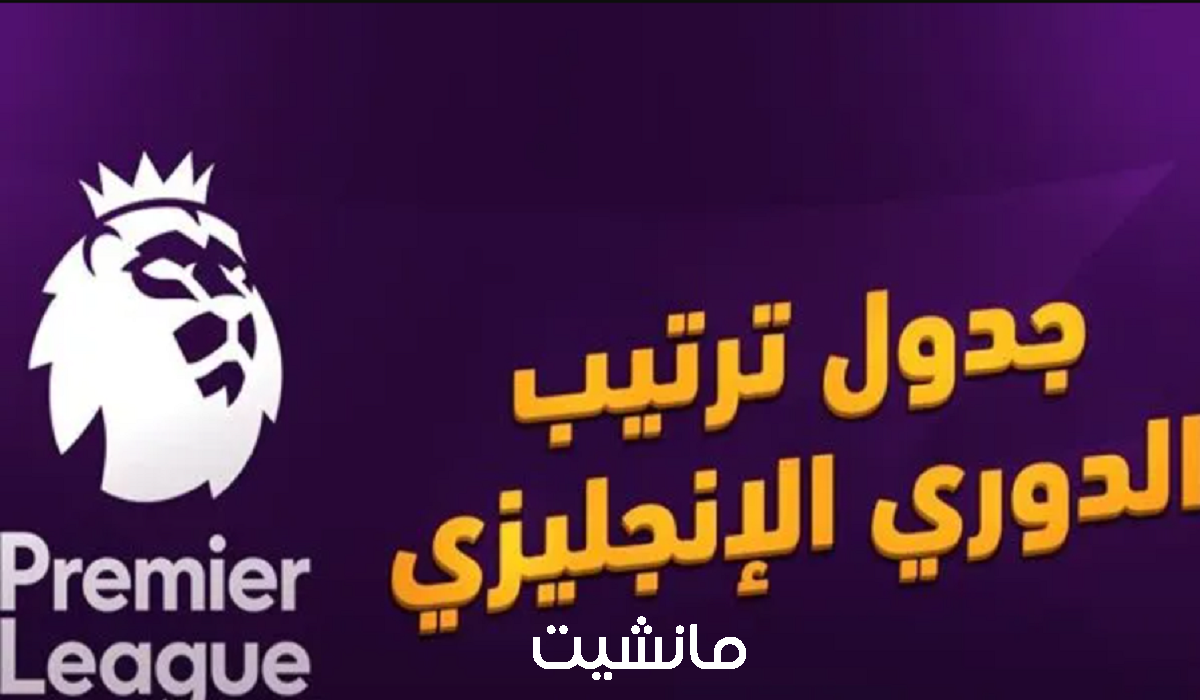 النجم النرويجي في الصدارة.. ترتيب هدافي الدوري الإنجليزي 2023- 2024