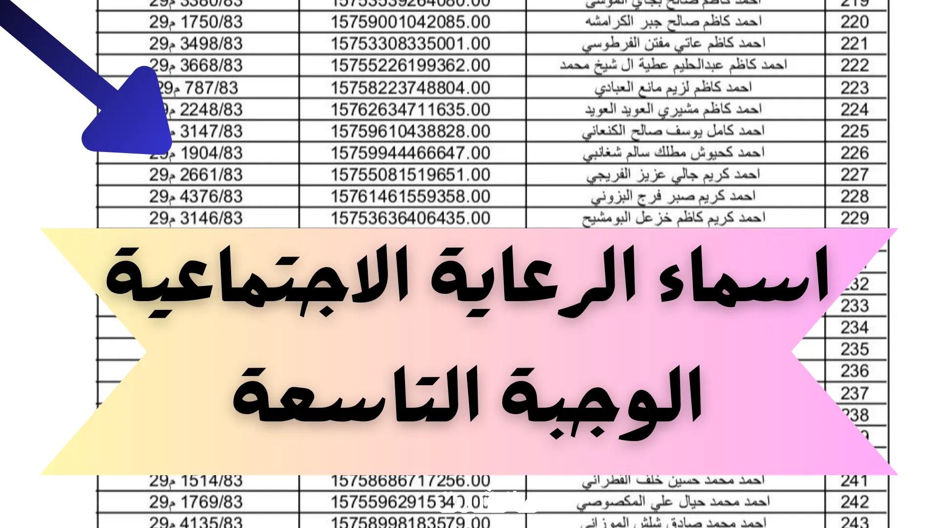 نزلها الآن.. رابط الاستعلام عن اسماء الرعاية الاجتماعية الوجبة الأخيرة pdf في جميع محافظات العراق