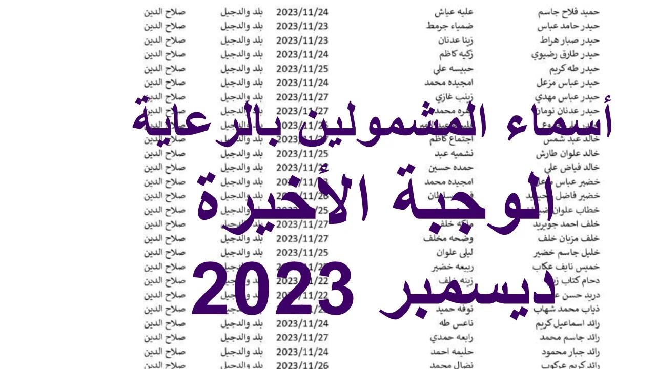 دفعة ديسمبر.. الاستعلام عن أسماء المشمولين بالرعاية الاجتماعية 2023 الدفعة الجديدة في عموم العراق