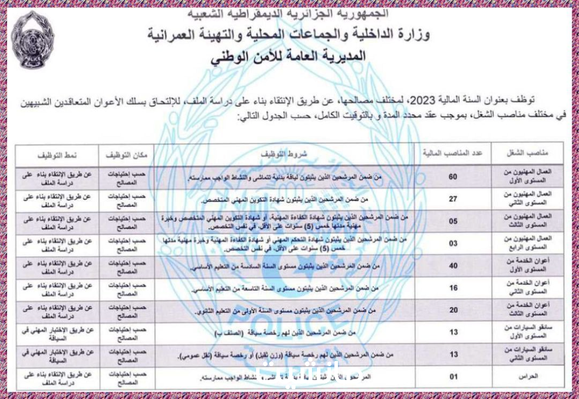 مسابقة المديرية العامة للأمن للتوظيف في الجزائر 2024.. إليك المستندات والأوراق المطلوبة قدم بسرعة