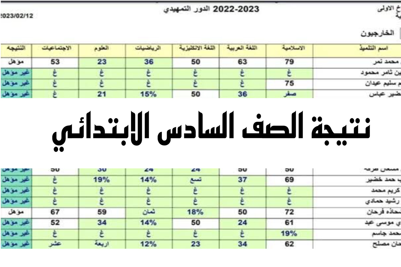 رابط الاستعلام عن نتيجة الصف السادس الابتدائي 2024 عبر موقع بوابة التعليم الأساسي