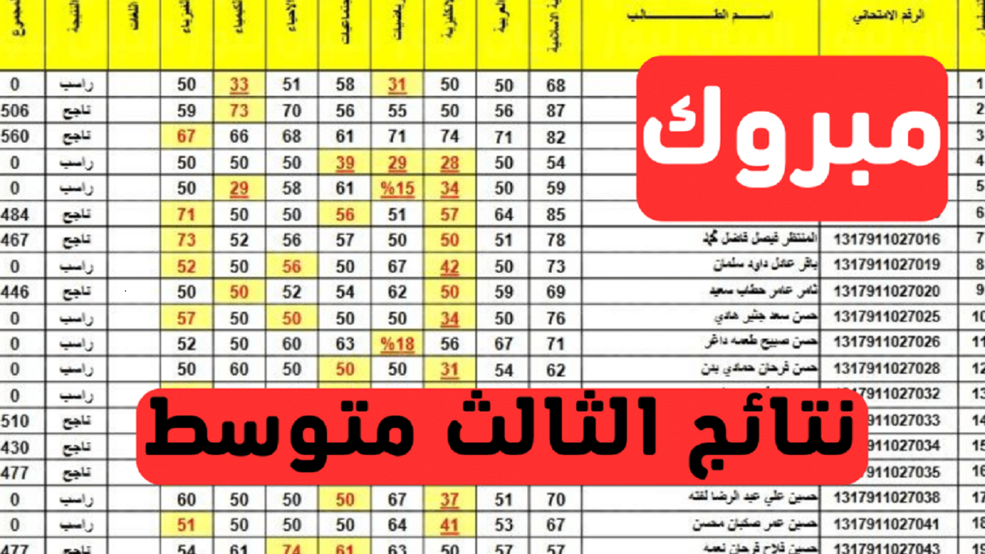 موقع نتائجنا لاستعلام نتائج الثالث المتوسط 2024 الدور الأول والموقع الرسمي لوزارة التعليم العراقية