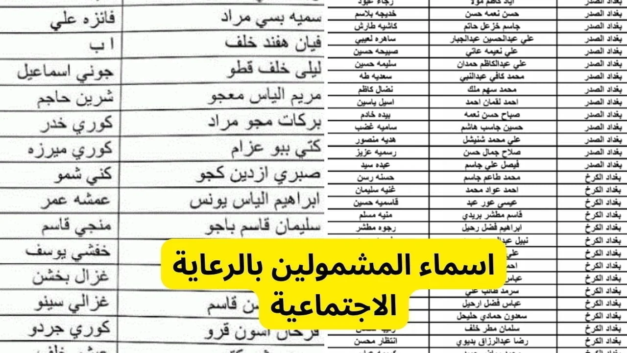 ‎”رسمياً الان” كشوفات ‎اسماء المشمولين بالرعاية الاجتماعية الوجبة الأخيرة pdf