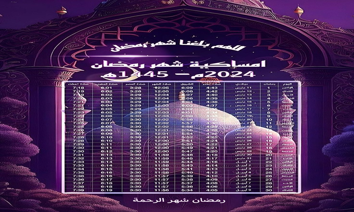 “اعرف وقت الافطار والسحور” امساكية شهر رمضان 2024 تونس وتعرف على مواقيت الصلاة طول الشهر الكريم