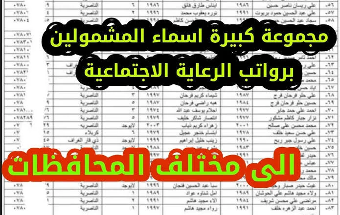 رابط تنزيل اسماء المشمولين بالرعاية الوجبة الأخيرة ملفات pdf في العراق 2024