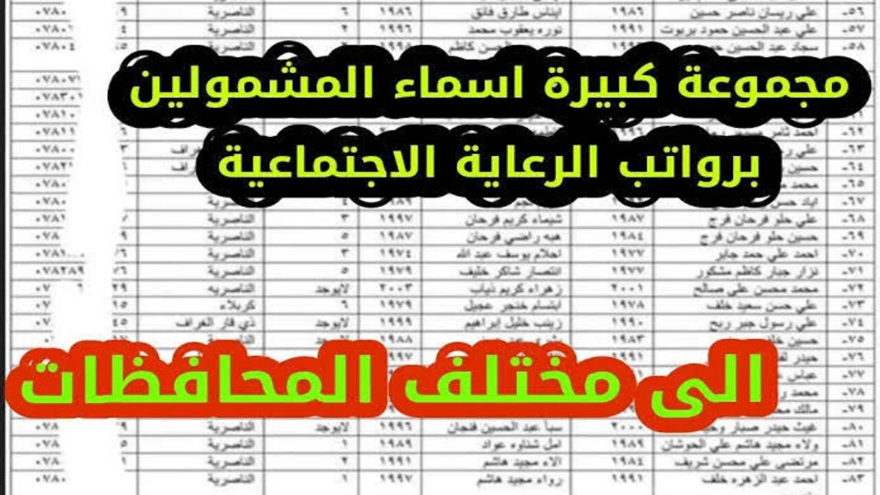 “spa.gov.iq“ اسماء الرعاية الاجتماعية الوجبة الاخيرة يناير 2024 منصة مظلتي