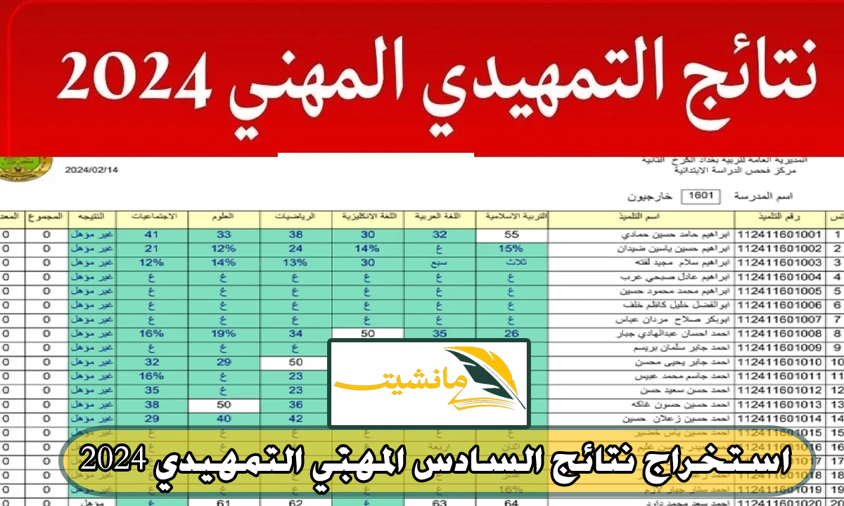 لينك مباشر.. استخراج نتائج السادس المهني التمهيدي 2024 عموم العراق عبر موقع نتائجنا