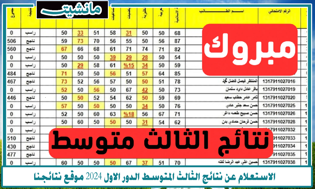 “Results” رابط نتائج الثالث متوسط 2024 دور اول العراق