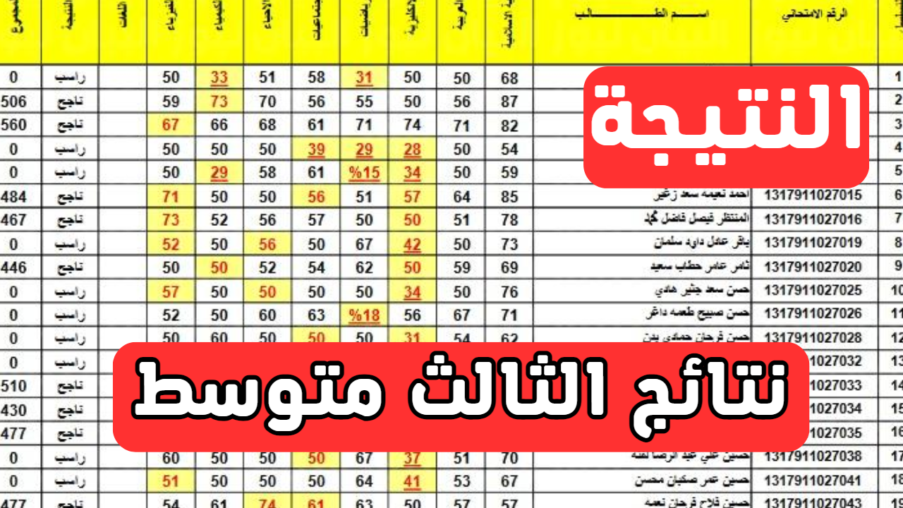 “epedu.gov.iq” نتائج الثالث متوسط الدور الاول 2024 لعموم محافظات العراق