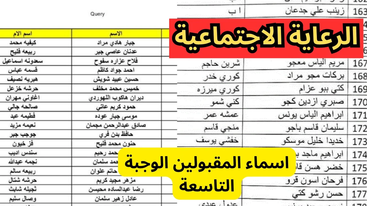 “الآن spa.gov.iq/umbrella” كشوفات اسماء الرعاية الاجتماعية الوجبة الاخيرة في العراق 2024 منصة مظلتي