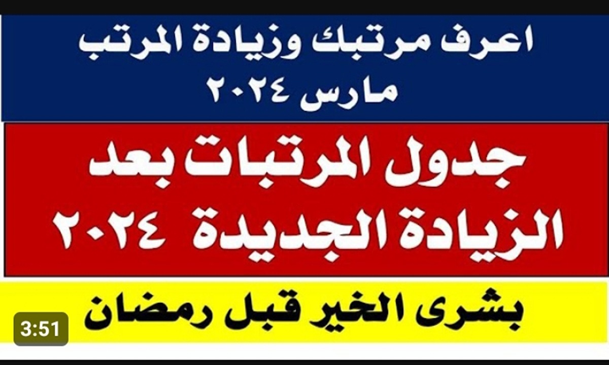 “خبر زي السكر قبل رمضان”.. موعد صرف مرتبات شهر مارس 2024 بالزيادة الجديدة