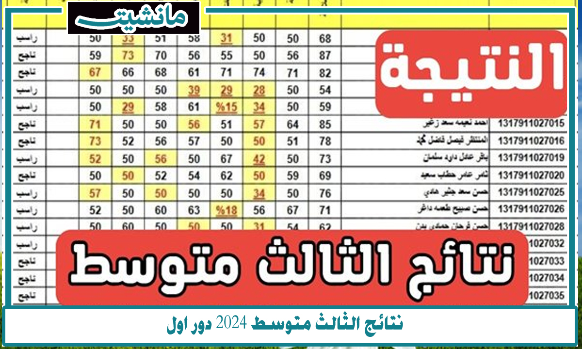 رابط نتائج الثالث متوسط 2024 الدور الأول موقع نتائجنا في جميع المحافظات