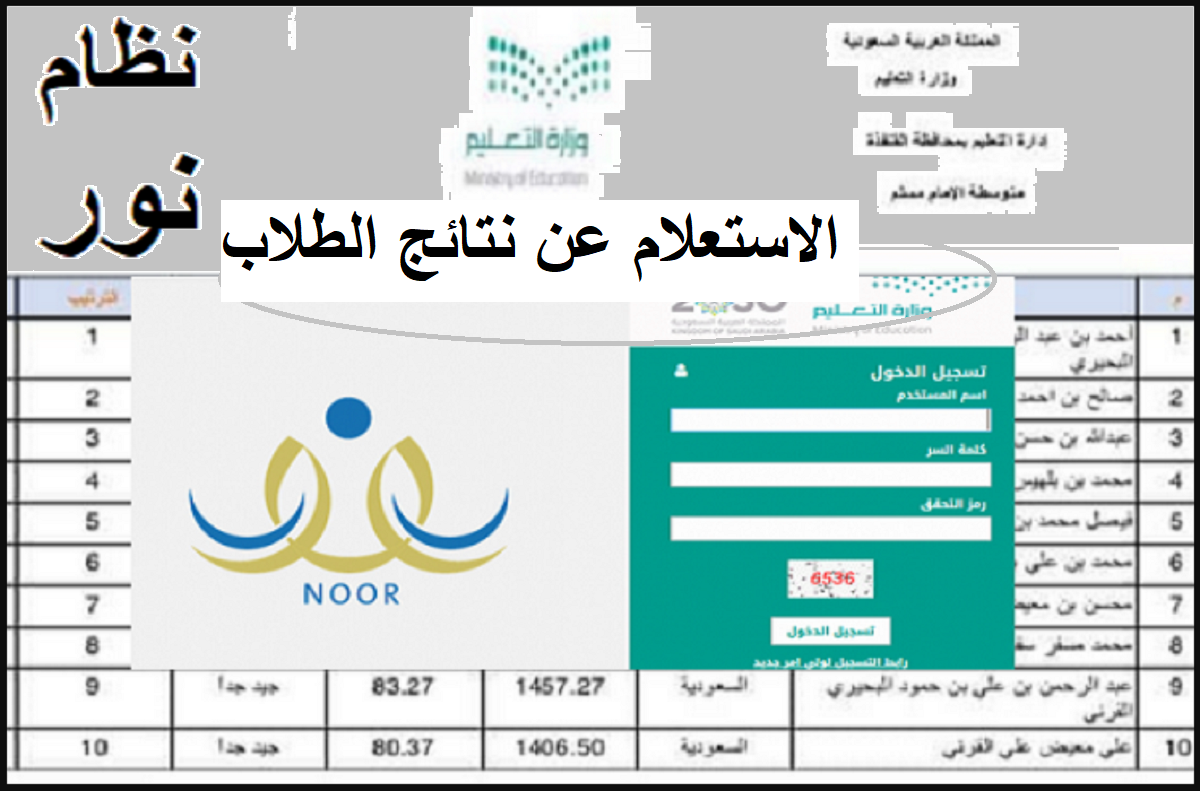 “الناجح يرفع إيده” .. كيفية الاستعلام عن نتائج اختبارات الفصل الدراسي الثاني من خلال نظام نور 1445 وموعد ظهور النتيجة