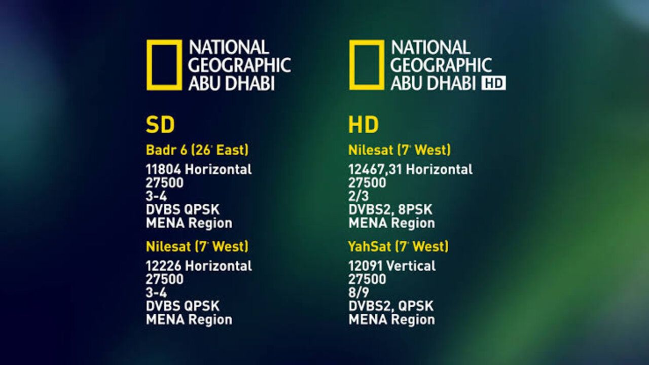 اضبطها حالا.. تردد قناة ناشيونال جيوغرافيك على نايل سات 2024