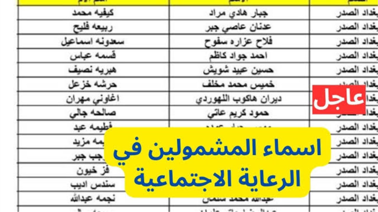 NOW من هنا… خطوات الاستعلام عن أسماء المشمولين بالرعاية الاجتماعية العراق عبر مظلتي وشروط التقديم