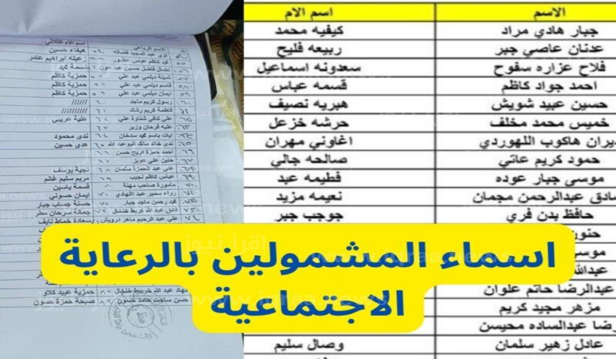 “استعلم الآن”.. رابط الاستعلام عن أسماء المشمولين بالرعاية الاجتماعية العراق 2024