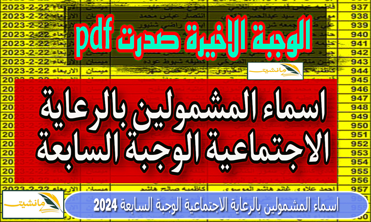 “جميع المحافظات” كشوف اسماء المشمولين بالرعاية الاجتماعية الوجبة السابعة 2024 منصة مظلتي