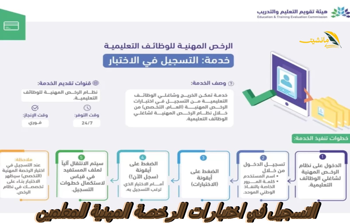 خطوات التسجيل في اختبارات الرخصة المهنية للمعلمين 1445.. “اطلع الآن”