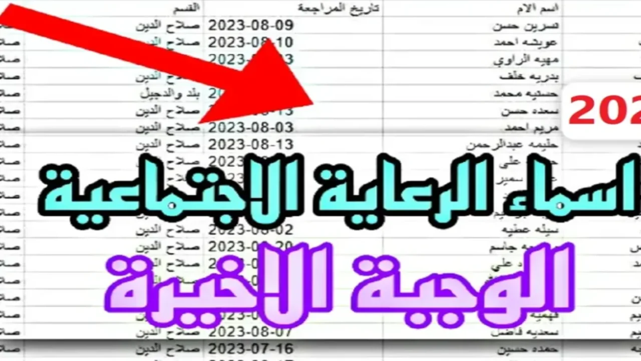 منصة مظلتي spa.gov.iq/umbrella.. اسماء المشمولين بالرعاية الاجتماعية pdf الوجبة الأخيرة في العراق 2024