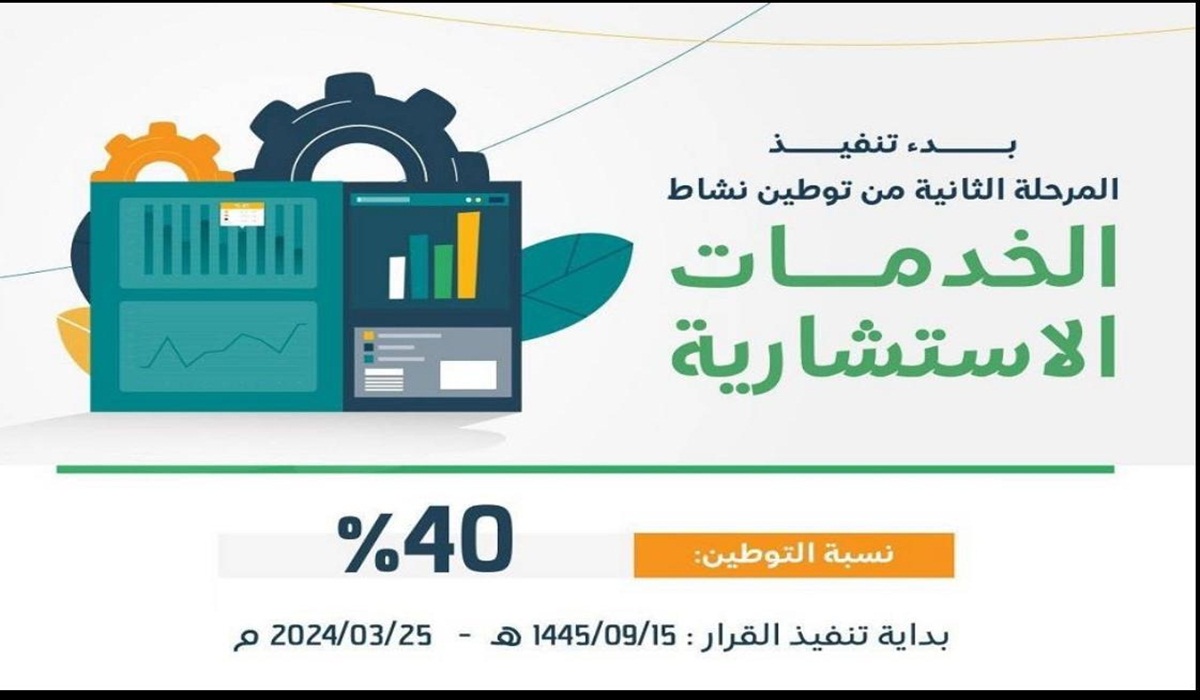 “وزارة الموارد البشرية” تعلن دخول المرحلة الثانية من توطين مهن الخدمات الاستشارية