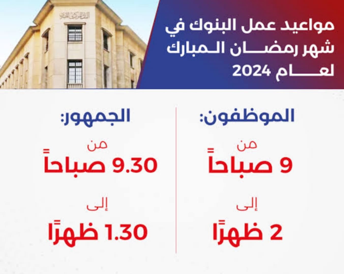 مواعيد عمل البنوك في شهر رمضان 2024 والإجازات الرسمية