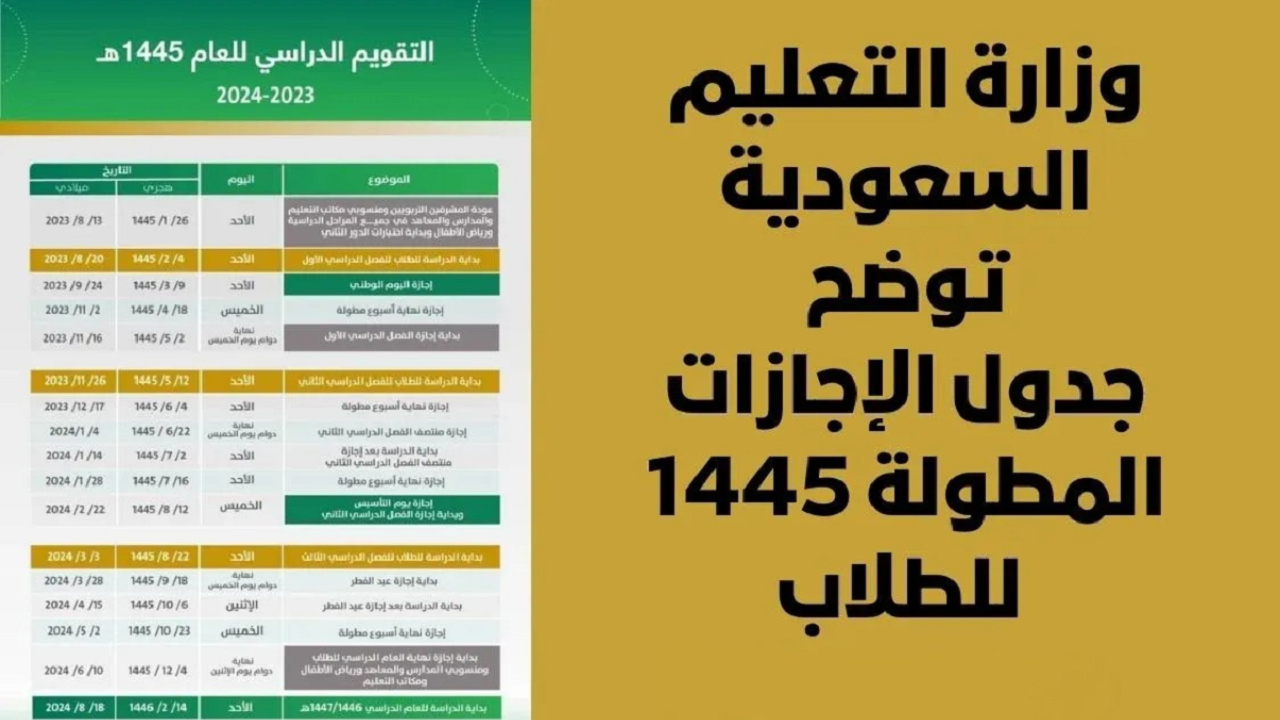 موعد الإجازة المطولة للفصل الثالث في العام الدراسي 1445