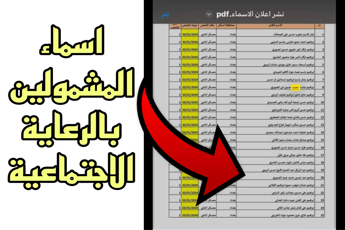 اسماء المشمولين بالرعاية الاجتماعية| فتح ملـــف اسماء الرعاية الاجتماعية الوجبة الاخيرة مظلتي pdf عموم المحافظات والمدن