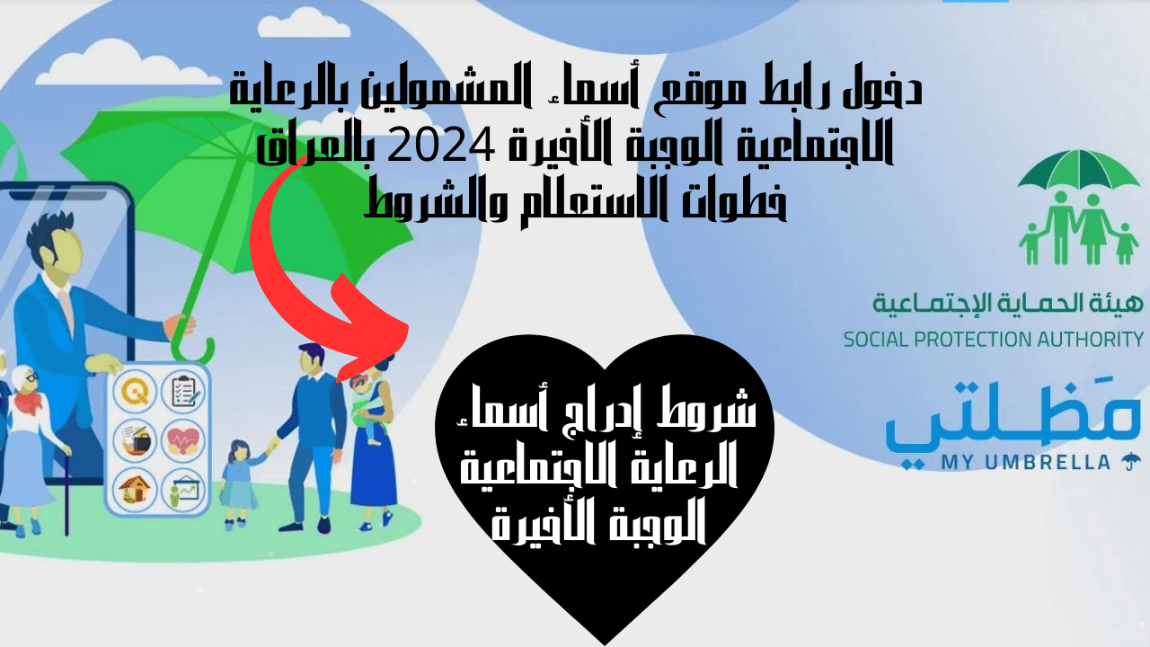 دخول رابط موقع أسماء المشمولين بالرعاية الاجتماعية الوجبة الأخيرة 2024 بالعراق خطوات الاستعلام والشروط