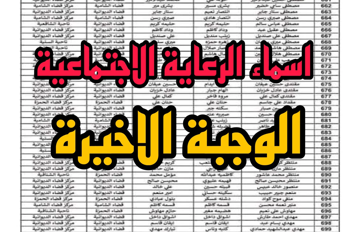 “رابط شغال” طالع الآن أسماء المشمولين بالرعاية الاجتماعية الوجبة الأخيرة عبر منصة مظلتي 2024