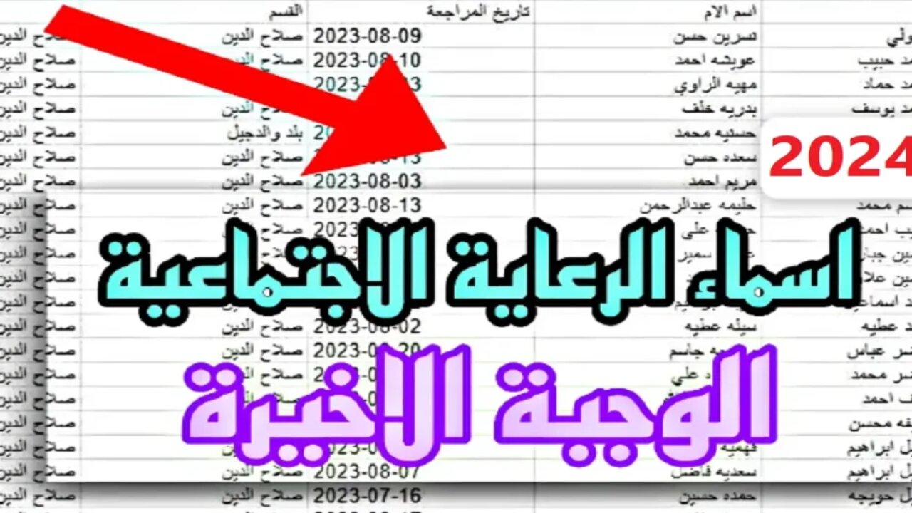 شوف اسمك نزل ولا لسه.. اسماء الرعاية الاجتماعية الوجبة الاخيرة 2024 .. بالتفاصيل