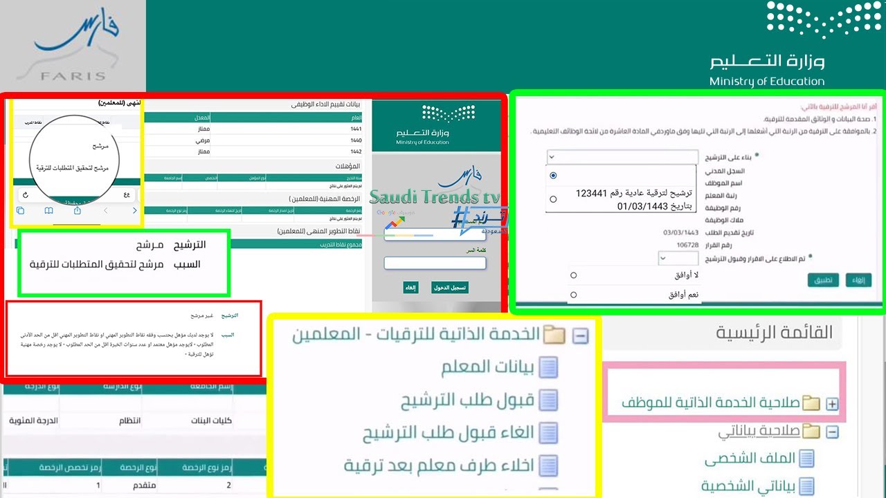 خطوات الاستعلام عن ترقية المعلمين عبر فارس وما الشروط المطلوبة 1445؟