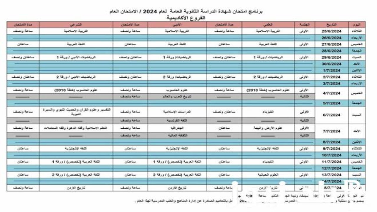 من هُنا برابط مباشر.. التعليم يعلن عن خطوات التسجيل في امتحان التوجيهي الاردن 2024 ورسوم الالتحاق