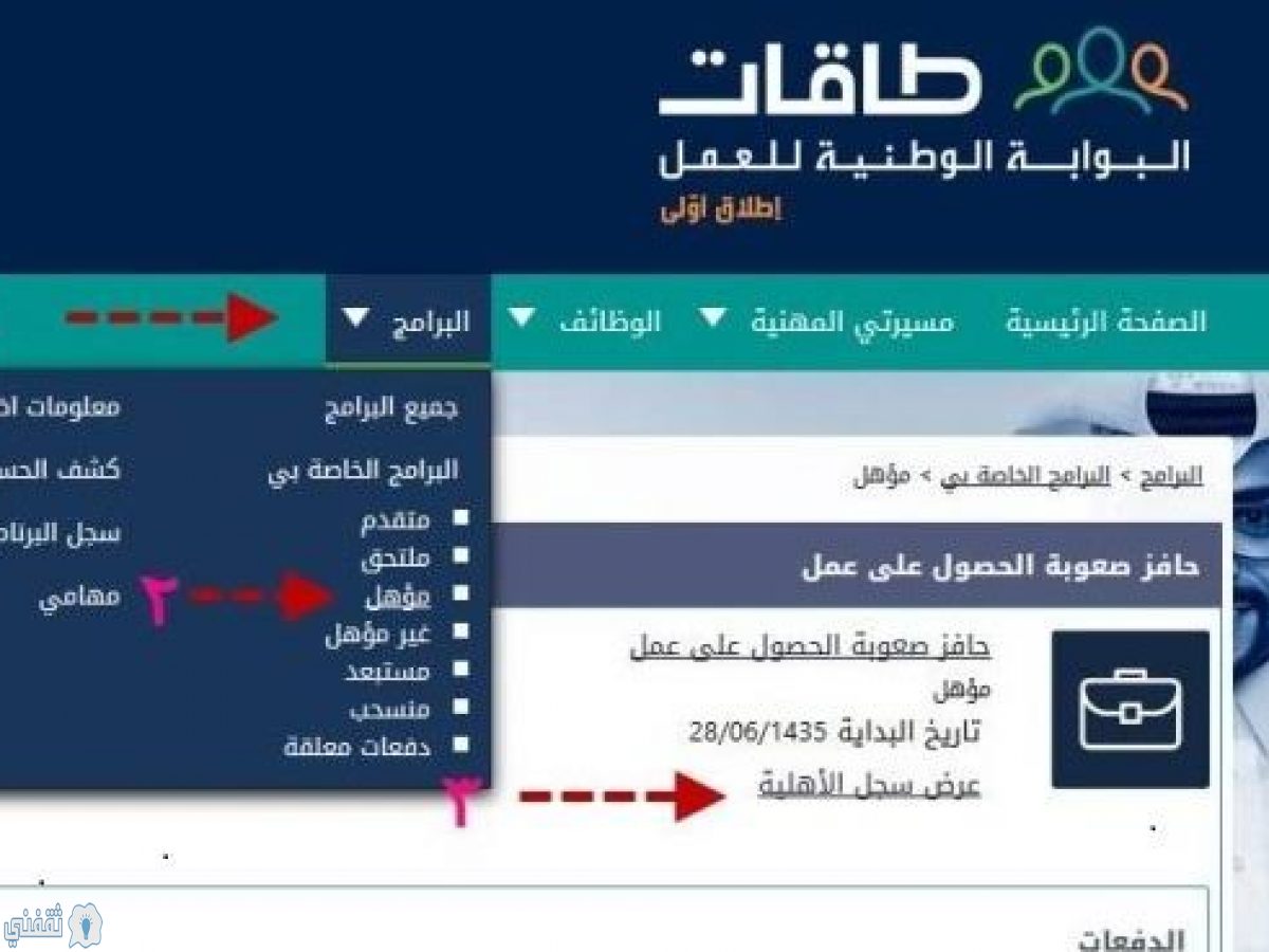 خطوات التسجيل في دعم حافز وشروط الحصول علي الدعم 1445