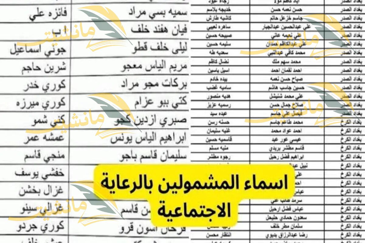 رابط أسماء المشمولين بالرعاية الاجتماعية الوجبة الأخيرة بالعراق 2024