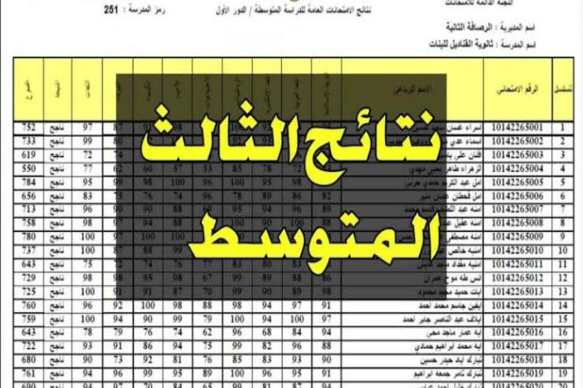 لينك الاستعلام عن نتائج الثالث المتوسط 2024 العراق عبر موقع نتائجنا وخطوات الحصول على النتيجة