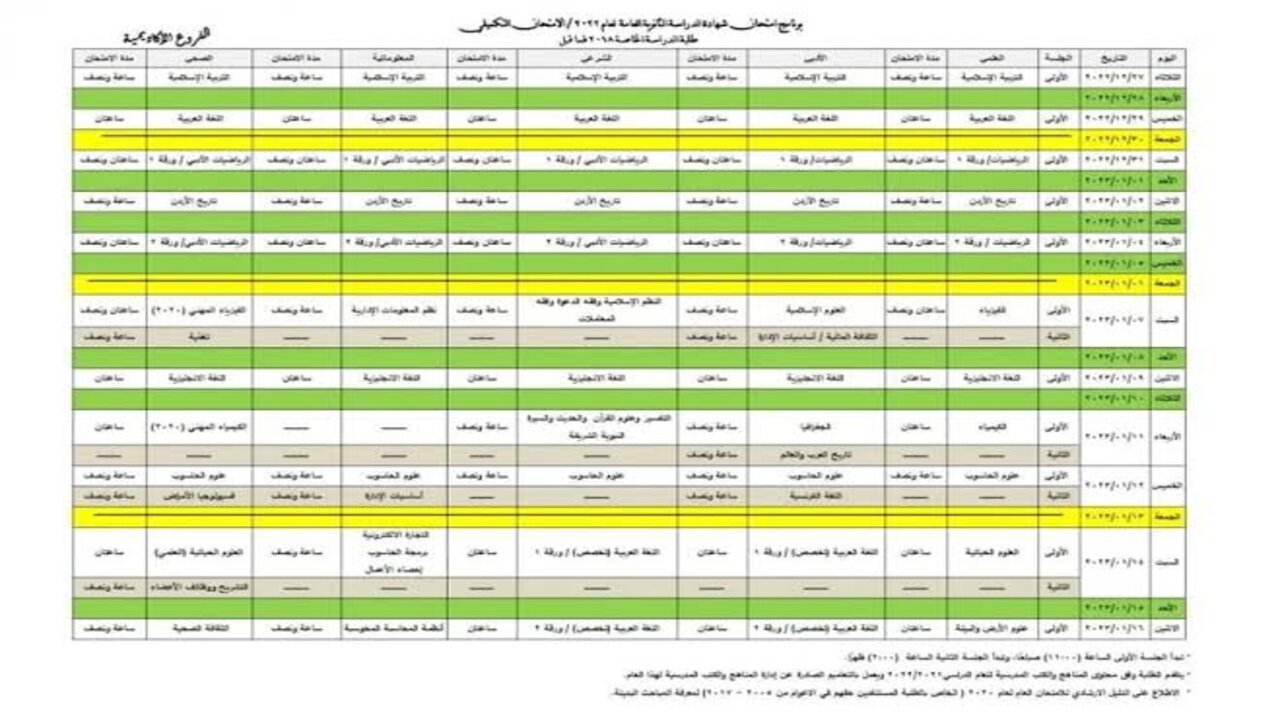 استعدوا عشان قربت خلاص.. موعد امتحانات التوجيهي في الأردن 2024 للشعبتين الادبي والعلمي وجدول رسمي من هنا