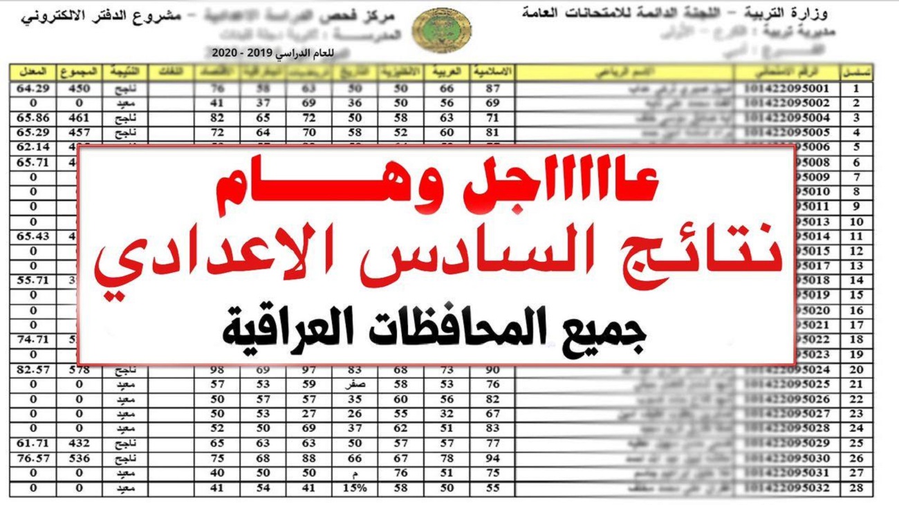 “ملازمنا” نتائج السادس الاعدادي الدور الاول 2024 بجميع المحافظات العراقية [علمي وأدبي] عبر results.mlazemna.com