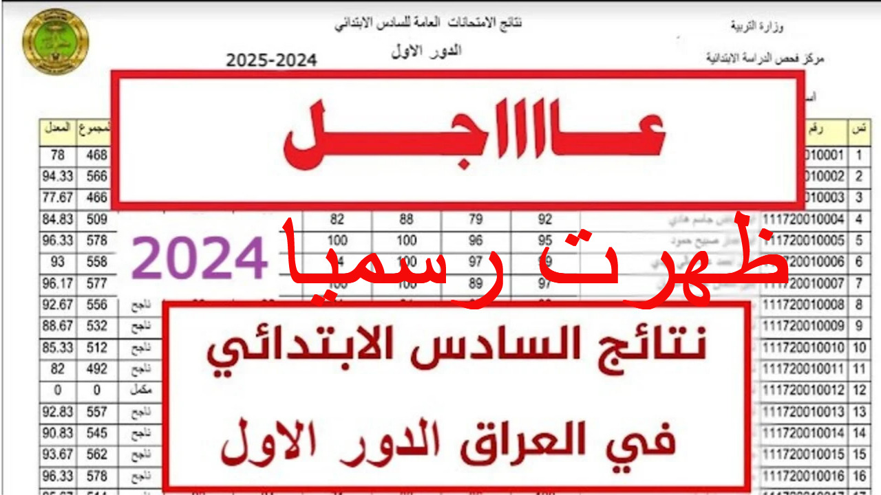 ظهرت الآن رسميا على موقع وزارة التربية العراقية نتائج الامتحانات السادس الابتدائي في عموم العراق