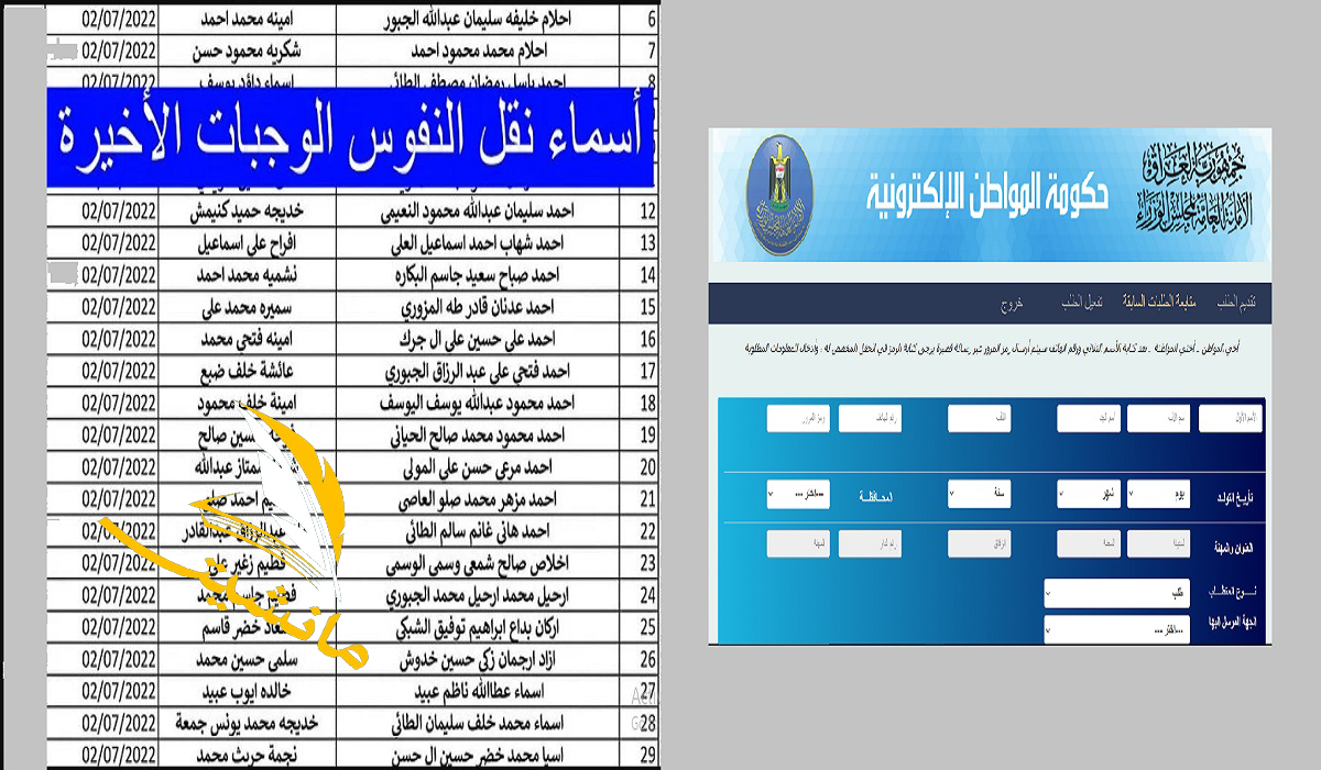  رابط الاستعلام عن كشوفات نقل النفوس 2024 عبر وزارة الداخلية العراقية  وما هي الشروط المطلوبة