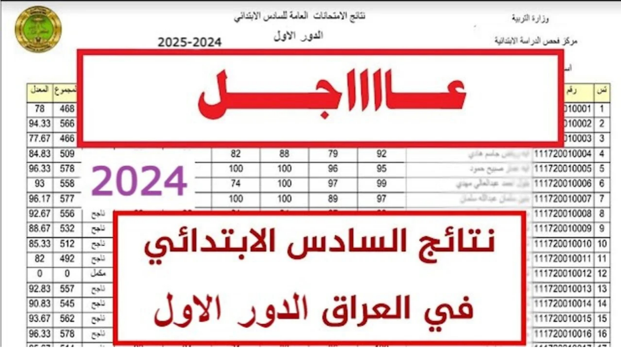 “استعلم الآن” رابط نتائج السادس الابتدائي الدور الأول 2024 العراق عبر موقع نتائجنا برابط مباشر