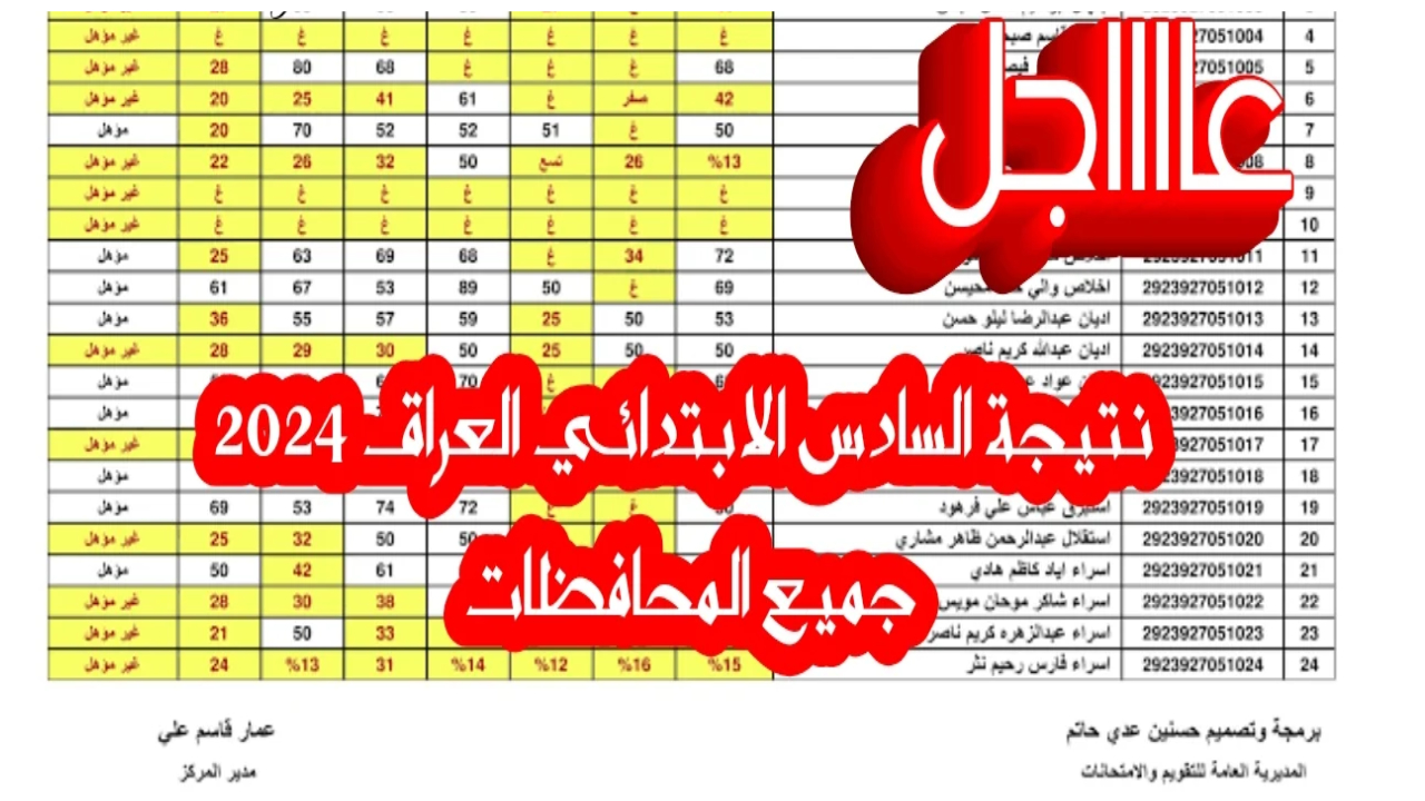 عاجل.. تربية أربيل تعلن نتائج الصف السادس الابتدائي 2024 الدور الأول خلال موقع التربية ونتائجنا الآن