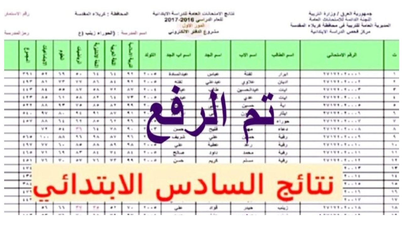 نتائج السادس الابتدائي الدور الثاني السليمانية وجميع المحافظات عبر موقع نتائجنا الإلكتروني 