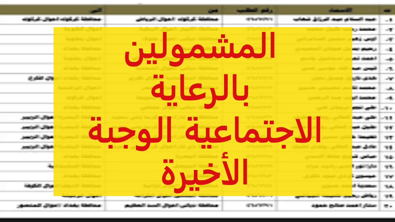 وزارة العمل طريقة الاستعلام عن المشمولين بالرعاية الاجتماعية الوجبة الأخيرة وشروط الاستحقاق