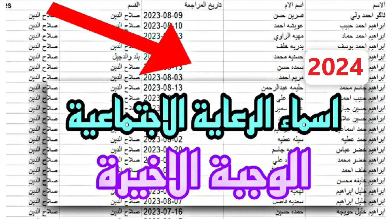 الكشوفات pdf أسماء الرعاية الاجتماعية الوجبة السابعة 2024 المقبولين عبر مظلتي 