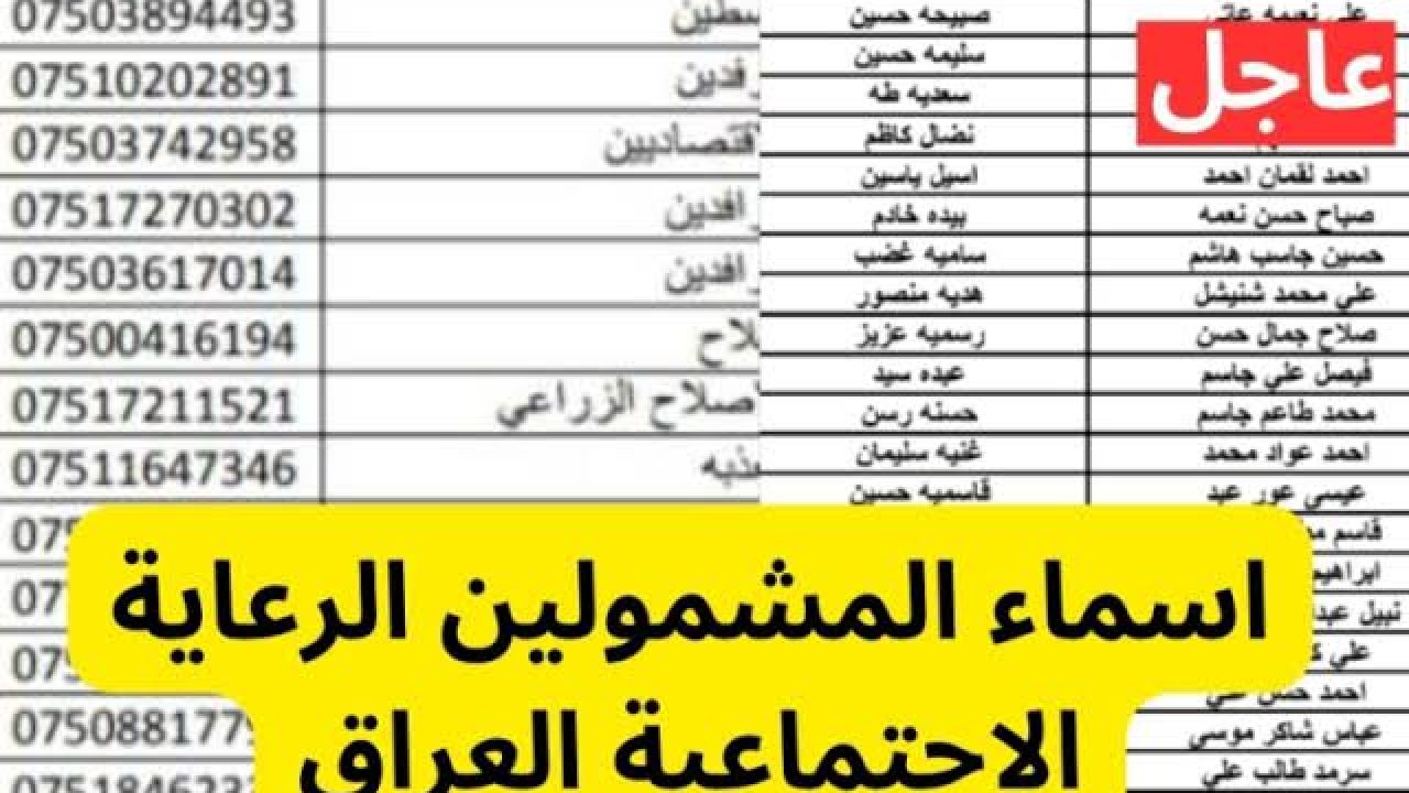 أسماء الرعاية الاجتماعية الوجبة السابعة بالرقم الوطني في عموم المحافظات العراقية