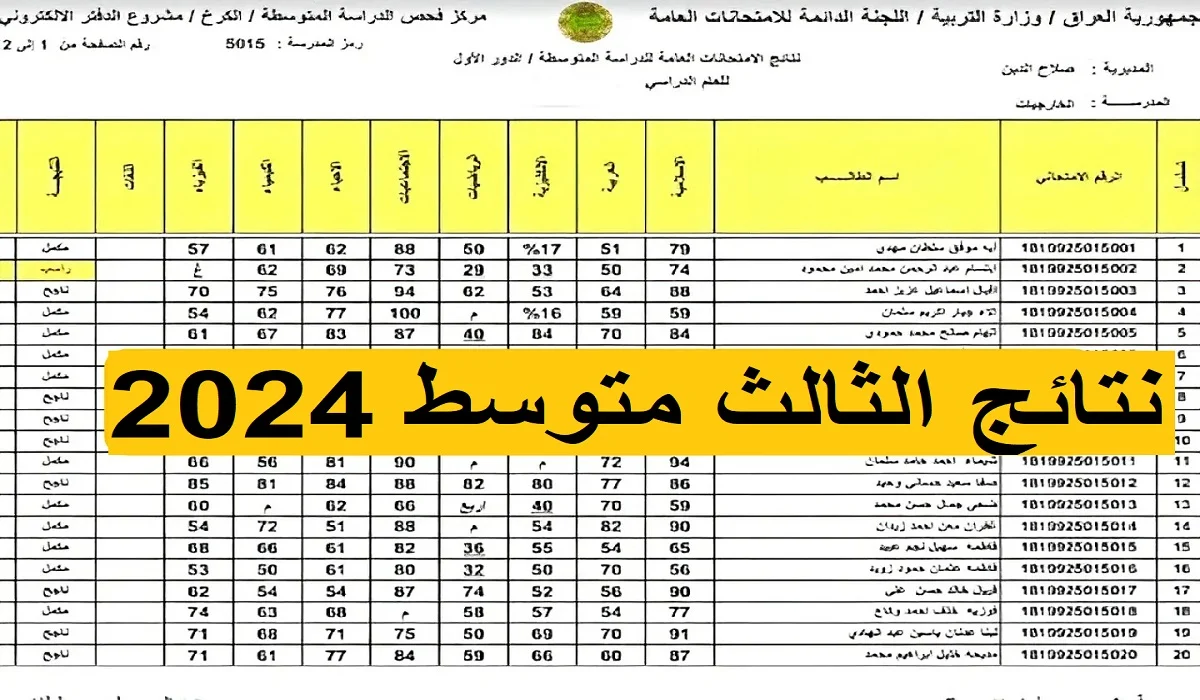 طالع نتائج الثالث متوسط الدور الأول 2024 عموم محافظات العراق