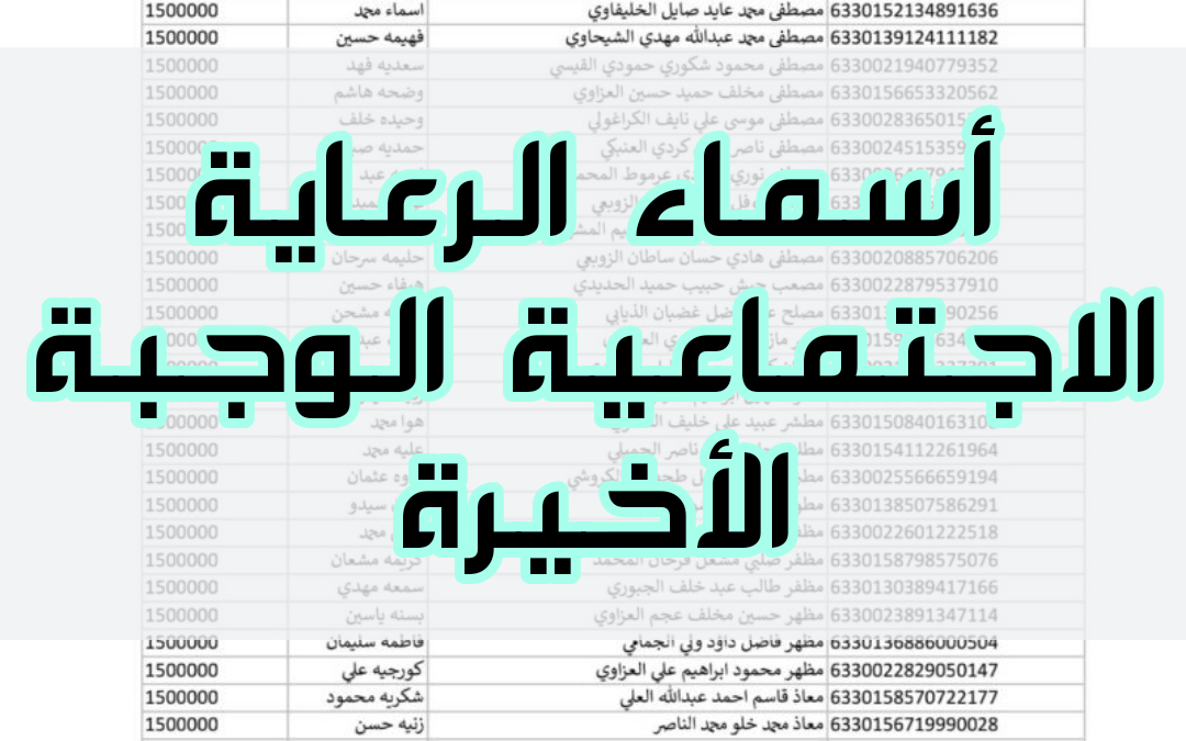 “شوف اسمك حالا” اسماء الرعاية الاجتماعية الوجبة الأخيرة 2024 وشروط التقديم