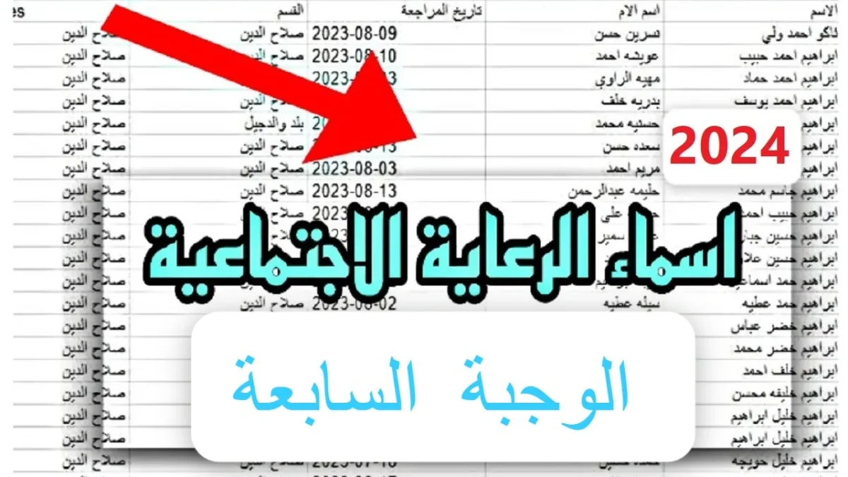 “حمل الاسماء كاملة PDF”.. كشوفات أسماء المشمولين بالرعاية الاجتماعية الوجبة السابعة 2024