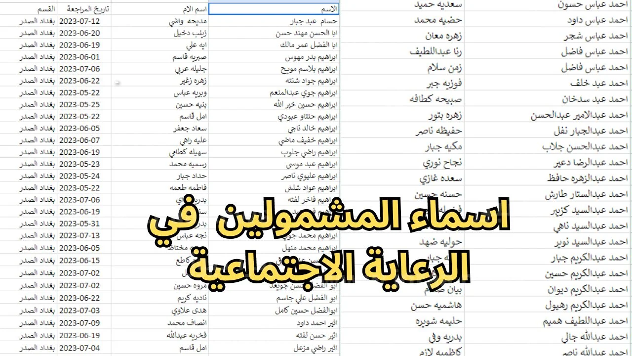 رابط الاستعلام عن أسماء المشمولين بالرعاية الاجتماعية 2024 عبر منصة مظلتي إلكترونيًا